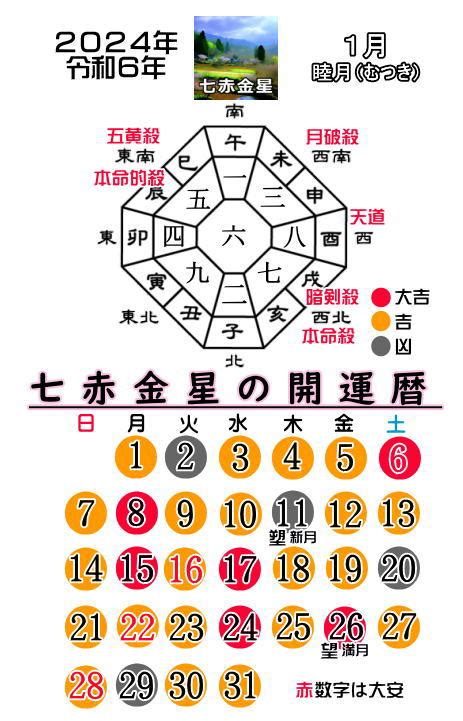 七赤|2024年の運勢(本命星：七赤金星) 